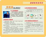 骨科宣传栏