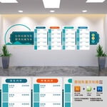 医院医师介绍展板文化墙