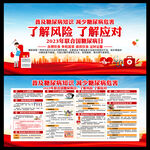 防治糖尿病