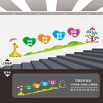 幼儿园楼梯文化墙