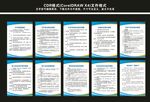安全操作规程制度牌