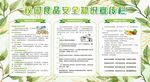 校园食品安全教育宣传栏
