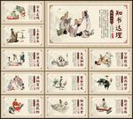 校园文化挂画