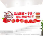  民族团结文化墙图片