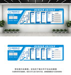 企业文化墙