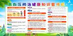 高血压防治健康知识宣传栏