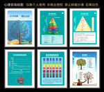 心理学知识 