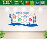 团队风采文化墙