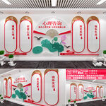 心理咨询文化墙