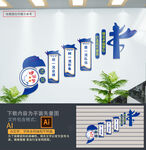 公安楼梯文化墙