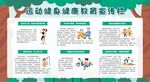 运动健身健康教育宣传栏