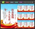 反洗钱宣传展板