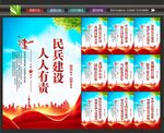 民兵工作站