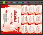 民兵工作站
