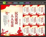 民兵