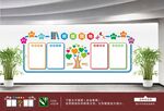 学习园地