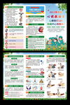 2023年 心梗救治日