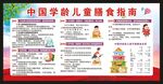 学龄儿童膳食指南