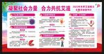 世界艾滋病日宣传栏