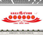 核心价值观