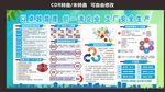 工厂质量管理