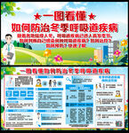 冬季健康教育