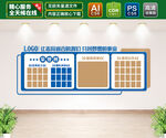 企业荣誉墙