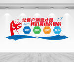 企业标语文化墙