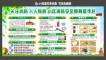 消防安全