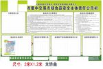 集中交易市场食品安全主体责任公
