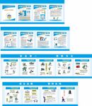 建筑施工安全管理