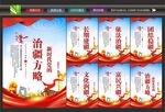 新时代党的治疆方略