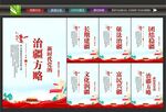 党的治疆方略