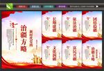 治疆方略
