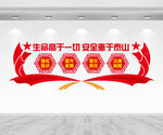安全生产文化墙