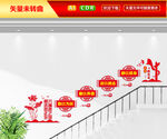 廉政楼梯文化墙