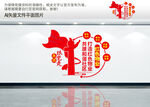 红色物业