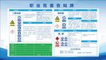 二氧化硫硫化氢硫磺职业危害告知