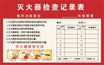 灭火器检查记录表