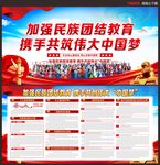 民族团结