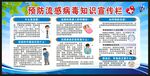 预防流感知识宣传栏