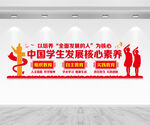 中国学生核心素养