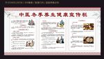 中医冬季养生健康宣传栏