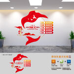 五个基本建设党建文化墙