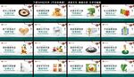 餐厅文化
