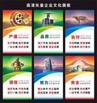 高清矢量企业文化模板展板