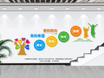 幼儿园楼梯文化墙