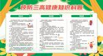 防治三高健康教育专栏