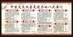 中医健康教育知识宣传栏