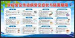 常见传染病知识宣传栏